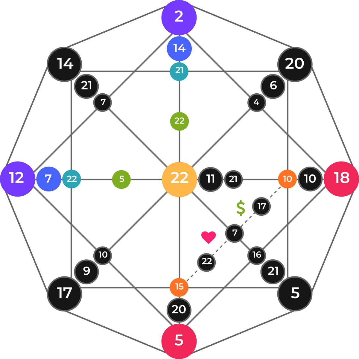 Иллюстрация летающей тарелки